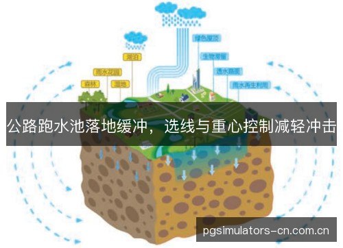 公路跑水池落地缓冲，选线与重心控制减轻冲击